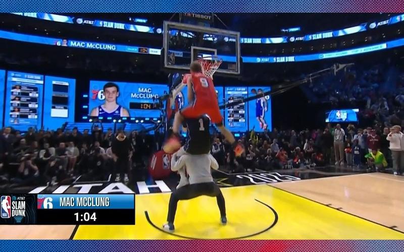 NBA西部